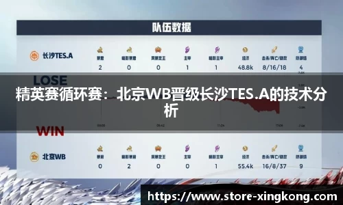 精英赛循环赛：北京WB晋级长沙TES.A的技术分析